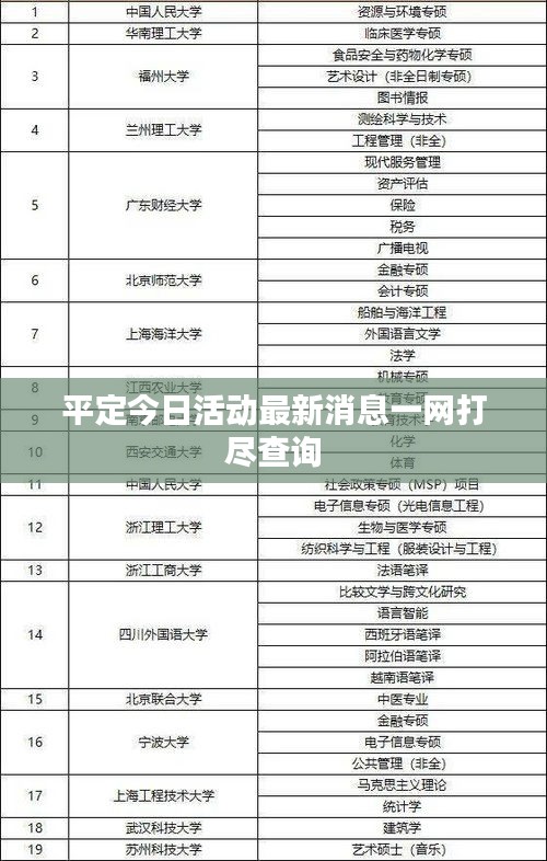 平定今日活动最新消息一网打尽查询