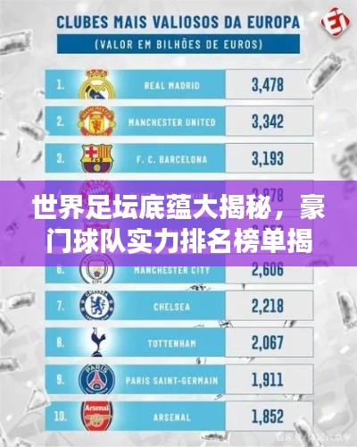 世界足坛底蕴大揭秘，豪门球队实力排名榜单揭晓！