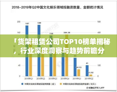 「货架租赁公司TOP10榜单揭秘，行业深度洞察与趋势前瞻分析」