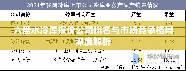 六盘水冷库报价公司排名与市场竞争格局深度解析
