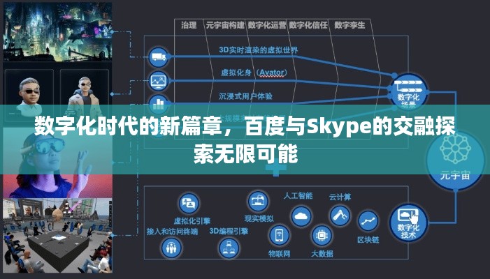 数字化时代的新篇章，百度与Skype的交融探索无限可能