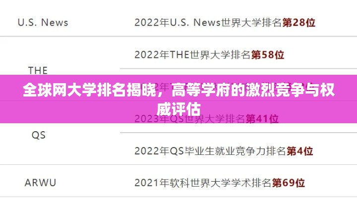 全球网大学排名揭晓，高等学府的激烈竞争与权威评估