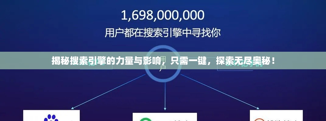 揭秘搜索引擎的力量与影响，只需一键，探索无尽奥秘！