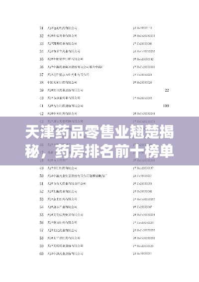 天津药品零售业翘楚揭秘，药房排名前十榜单！