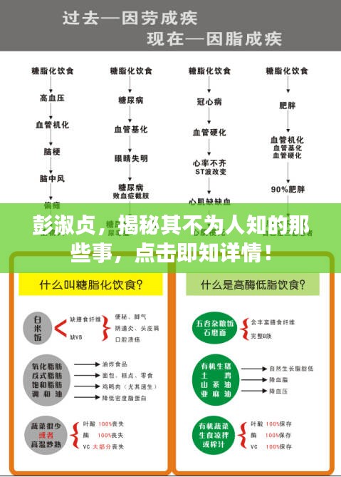 彭淑贞，揭秘其不为人知的那些事，点击即知详情！