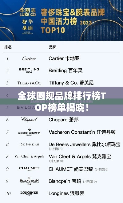 全球圆规品牌排行榜TOP榜单揭晓！