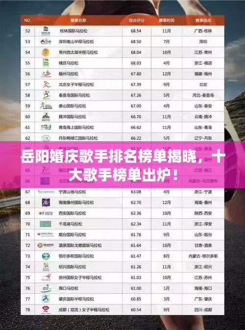 岳阳婚庆歌手排名榜单揭晓，十大歌手榜单出炉！