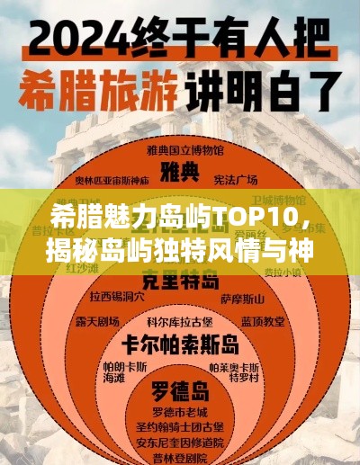 希腊魅力岛屿TOP10，揭秘岛屿独特风情与神秘魅力