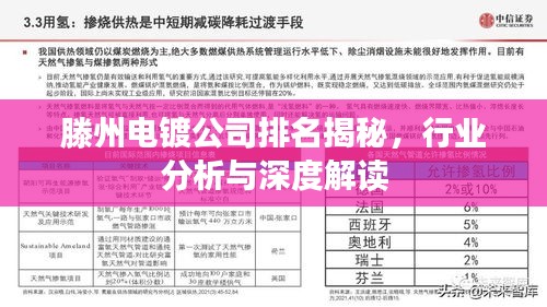 滕州电镀公司排名揭秘，行业分析与深度解读