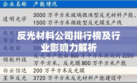 反光材料公司排行榜及行业影响力解析