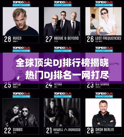 全球顶尖DJ排行榜揭晓，热门DJ排名一网打尽