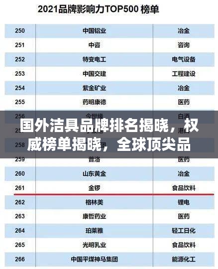 国外洁具品牌排名揭晓，权威榜单揭晓，全球顶尖品牌一网打尽！