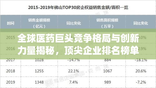全球医药巨头竞争格局与创新力量揭秘，顶尖企业排名榜单重磅出炉！