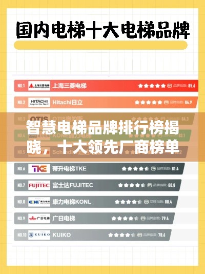智慧电梯品牌排行榜揭晓，十大领先厂商榜单！