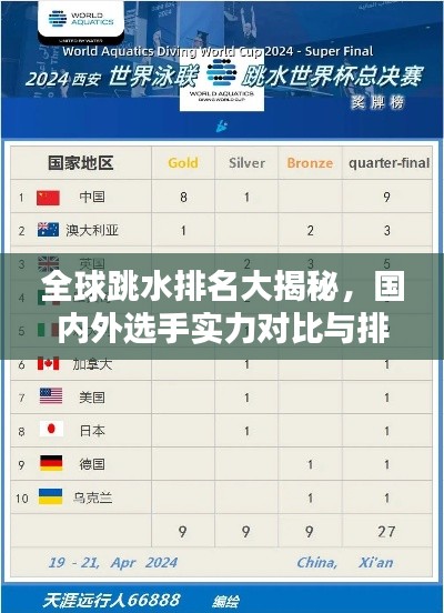 全球跳水排名大揭秘，国内外选手实力对比与排名解析