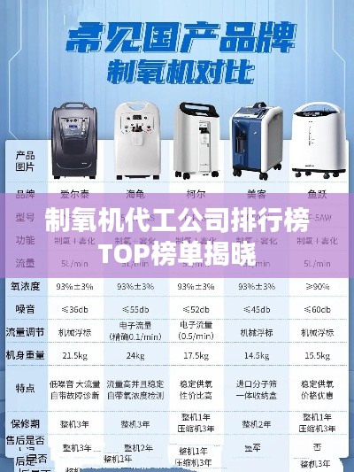 制氧机代工公司排行榜TOP榜单揭晓