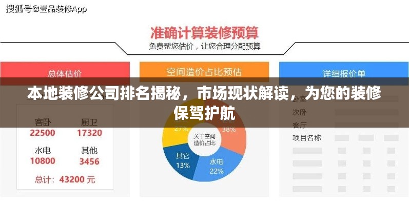本地装修公司排名揭秘，市场现状解读，为您的装修保驾护航