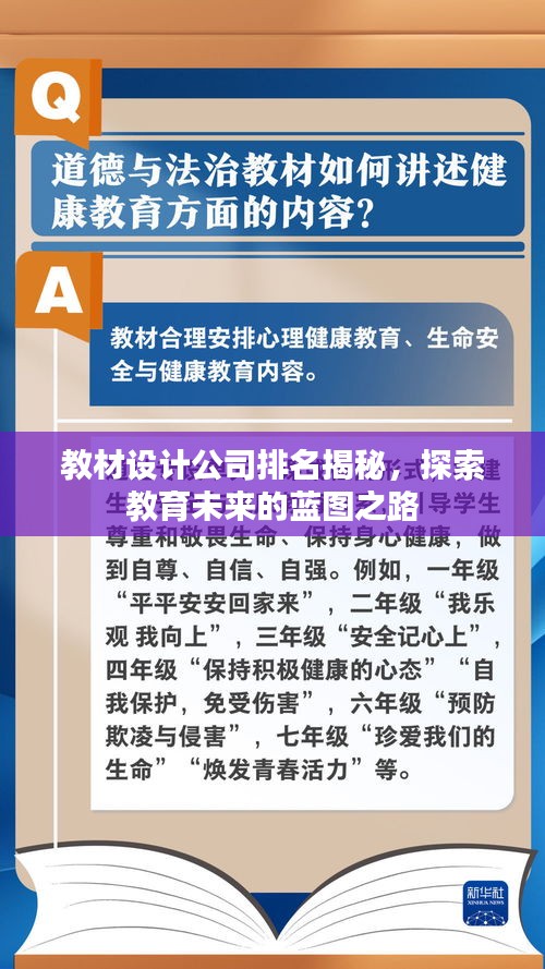 教材设计公司排名揭秘，探索教育未来的蓝图之路