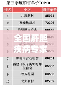 贵出贱收