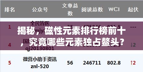 揭秘，磁性元素排行榜前十，究竟哪些元素独占鳌头？