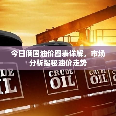 今日俄国油价图表详解，市场分析揭秘油价走势