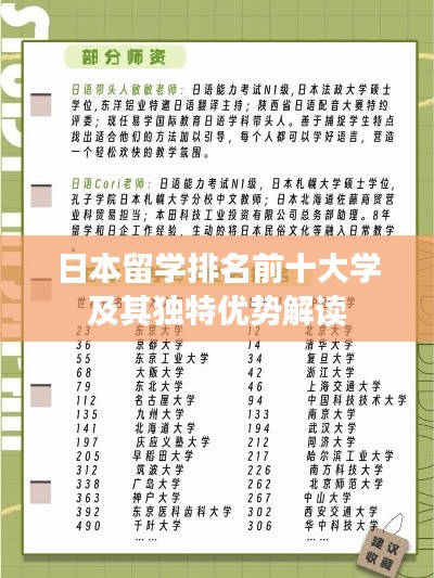 日本留学排名前十大学及其独特优势解读