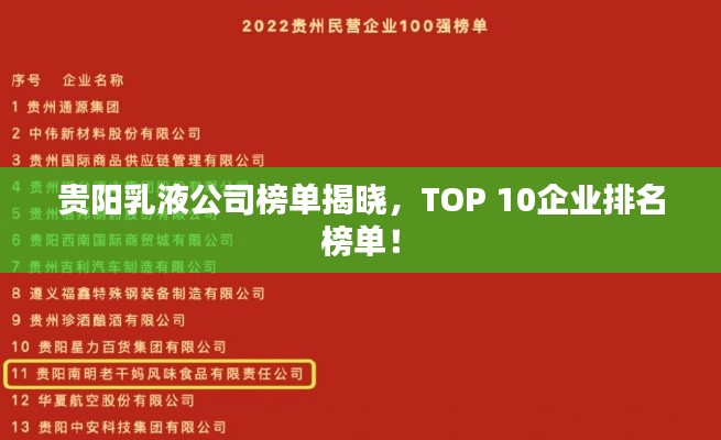 贵阳乳液公司榜单揭晓，TOP 10企业排名榜单！