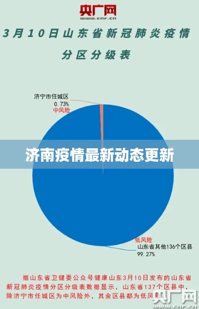 济南疫情最新动态更新