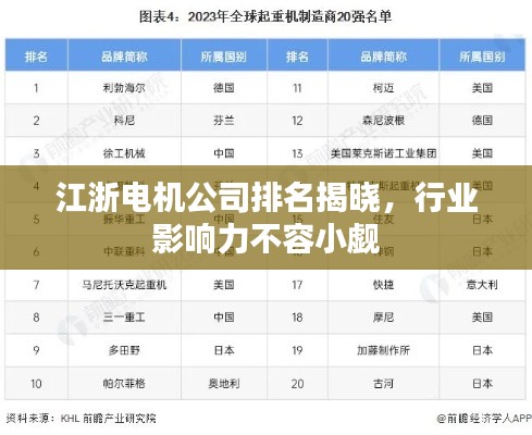 江浙电机公司排名揭晓，行业影响力不容小觑