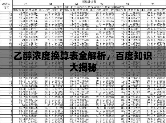乙醇浓度换算表全解析，百度知识大揭秘
