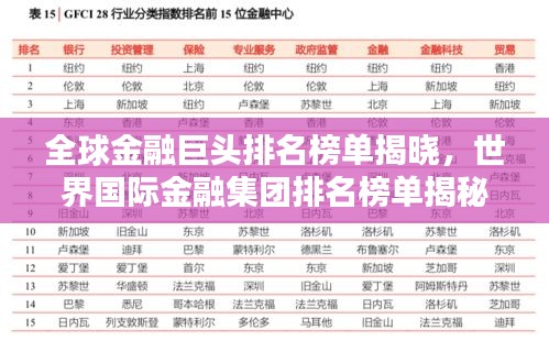 全球金融巨头排名榜单揭晓，世界国际金融集团排名榜单揭秘！