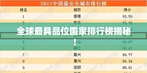 全球最具品位国家排行榜揭秘！