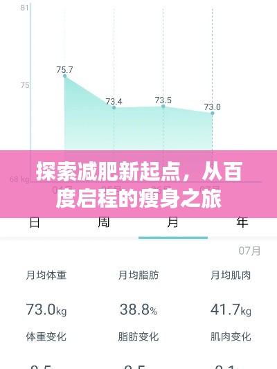 探索减肥新起点，从百度启程的瘦身之旅