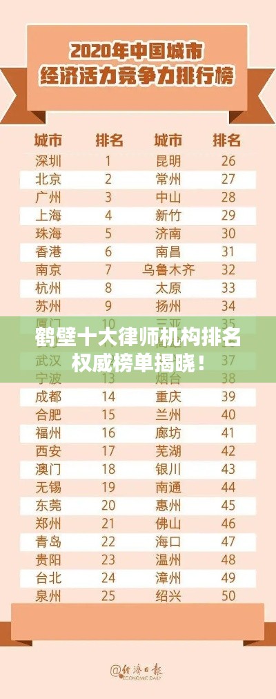鹤壁十大律师机构排名权威榜单揭晓！