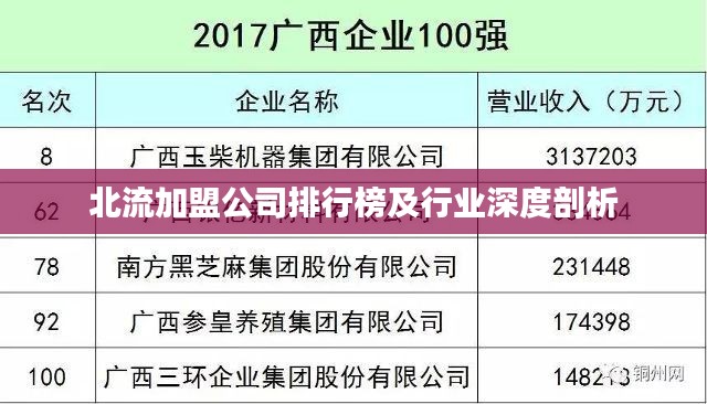 富贵逼人