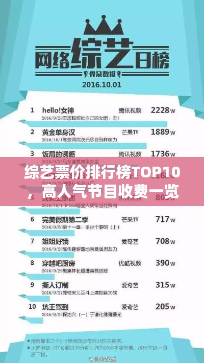 综艺票价排行榜TOP10，高人气节目收费一览