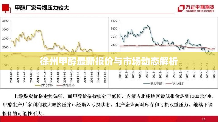 徐州甲醇最新报价与市场动态解析