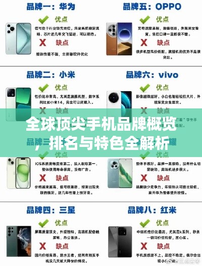 全球顶尖手机品牌概览，排名与特色全解析