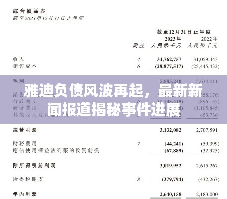 雅迪负债风波再起，最新新闻报道揭秘事件进展