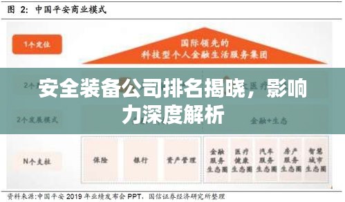 安全装备公司排名揭晓，影响力深度解析
