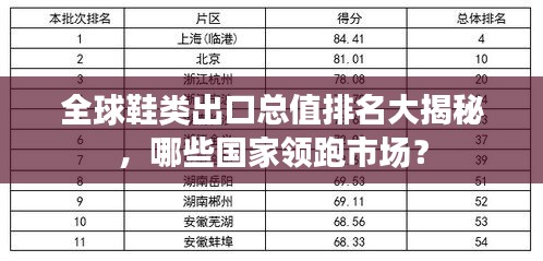 全球鞋类出口总值排名大揭秘，哪些国家领跑市场？