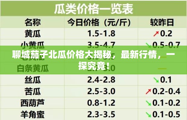 片口张舌