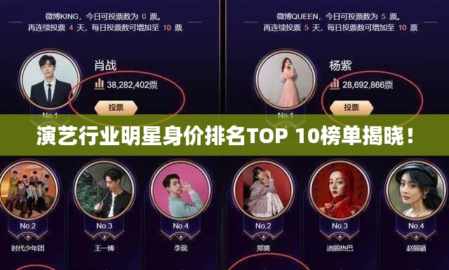 演艺行业明星身价排名TOP 10榜单揭晓！