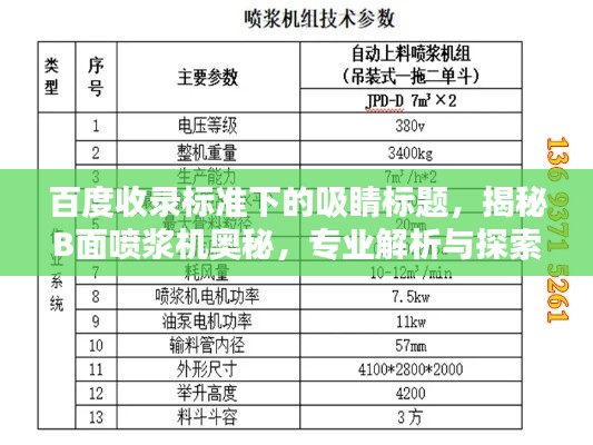 百度收录标准下的吸睛标题，揭秘B面喷浆机奥秘，专业解析与探索