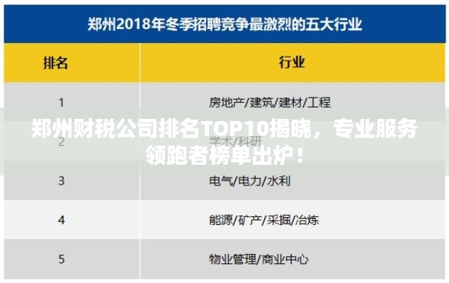 郑州财税公司排名TOP10揭晓，专业服务领跑者榜单出炉！