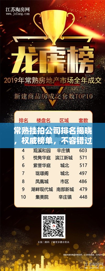 常熟挂拍公司排名揭晓，权威榜单，不容错过！