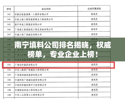 南宁填料公司排名揭晓，权威榜单，专业企业上榜！