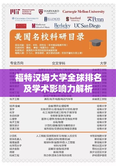福特汉姆大学全球排名及学术影响力解析