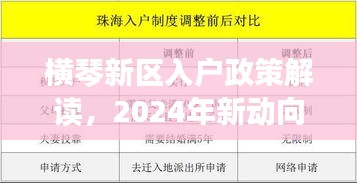 横琴新区入户政策解读，2024年新动向揭秘