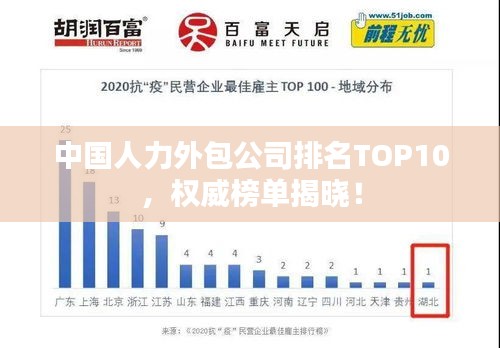中国人力外包公司排名TOP10，权威榜单揭晓！
